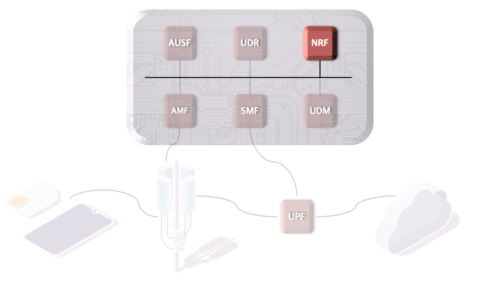 5G Overview