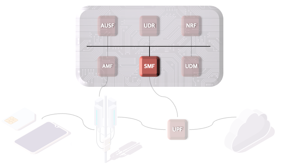 5G Overview
