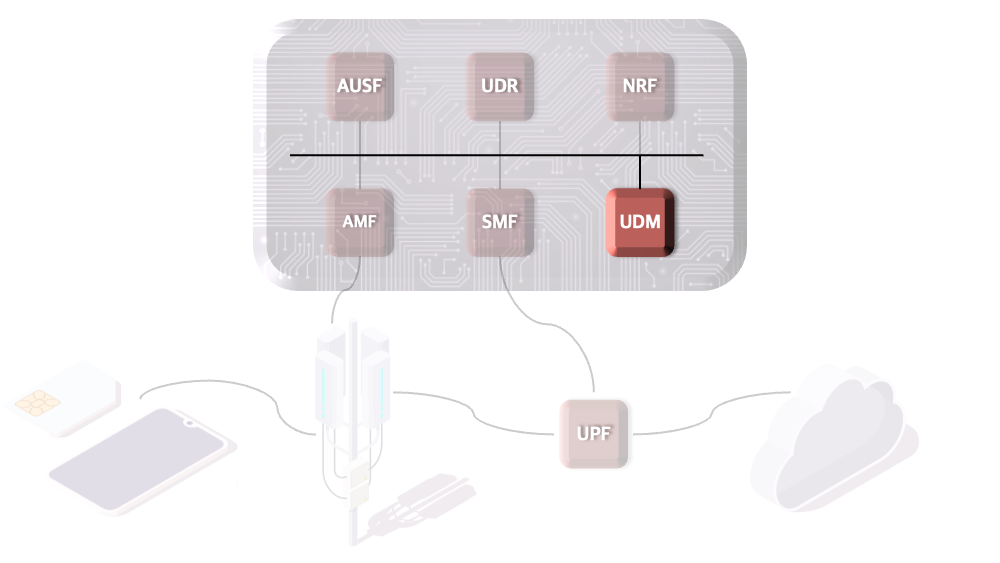 5G Overview