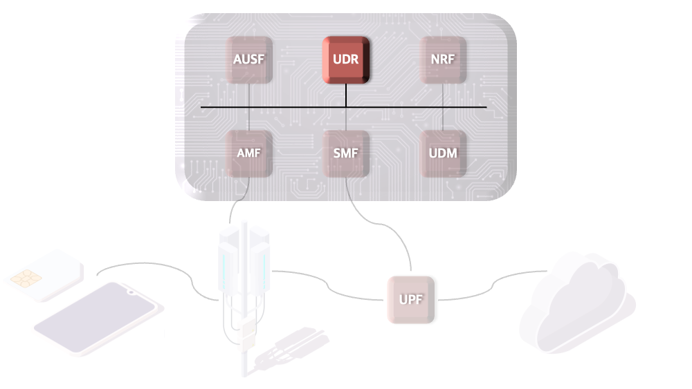 5G Overview