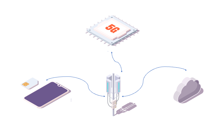 5G Overview